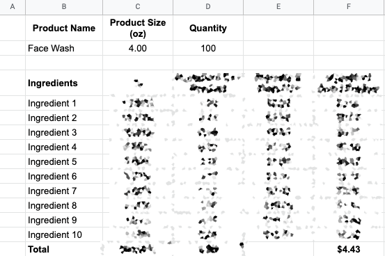 Product Margins Template