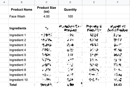 Product Margins Template